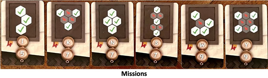 Test et avis de Peninsula