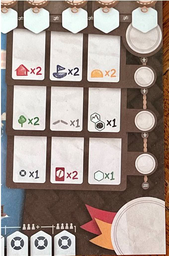 Test et avis de Peninsula