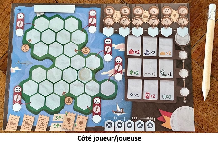 Test et avis de Peninsula