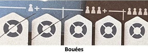 Test et avis de Peninsula