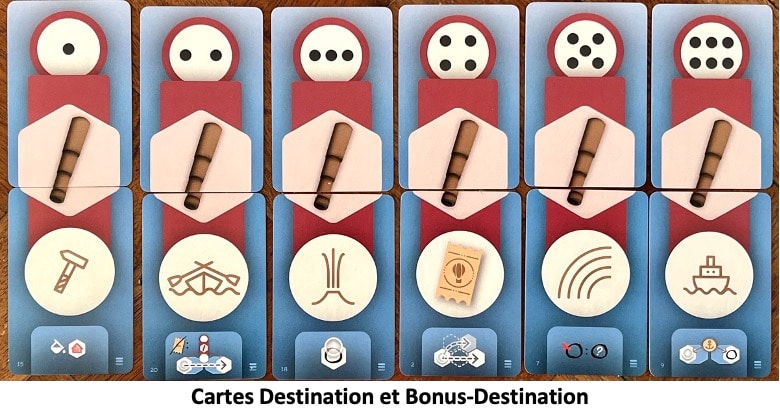 Test et avis de Peninsula