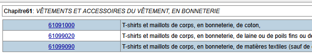 Taxe petits colis 2026 : combien vont vraiment couter vos commandes Shein, Temu et AliExpress ?