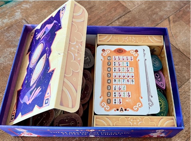 Test et avis de All In - Predictions