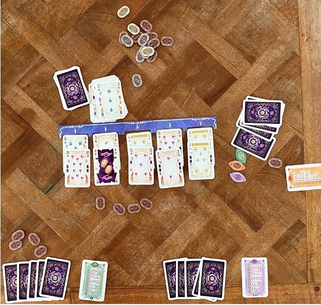 Test et avis de All In - Predictions