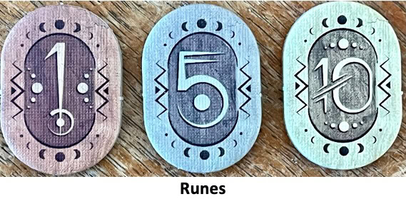 Test et avis de All In - Predictions