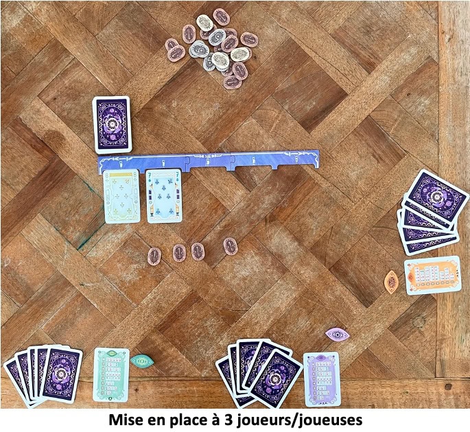 Test et avis de All In - Predictions