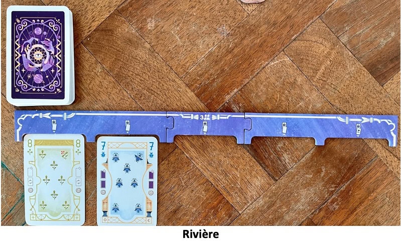 Test et avis de All In - Predictions