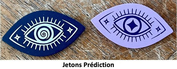 Test et avis de All In - Predictions