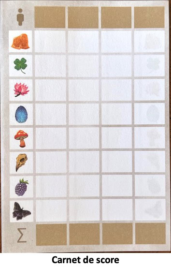 Test et avis de Carnuta