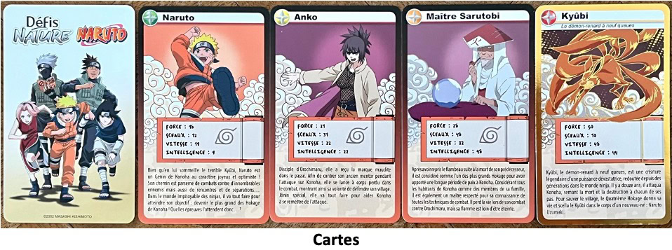 Test et avis de Défis Nature Naruto