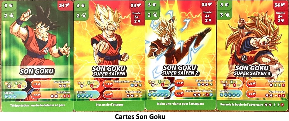Test et avis de Dragon Ball Super l’entraînement des combattants 198 Test et avis de Dragon Ball Super l’entraînement des combattants