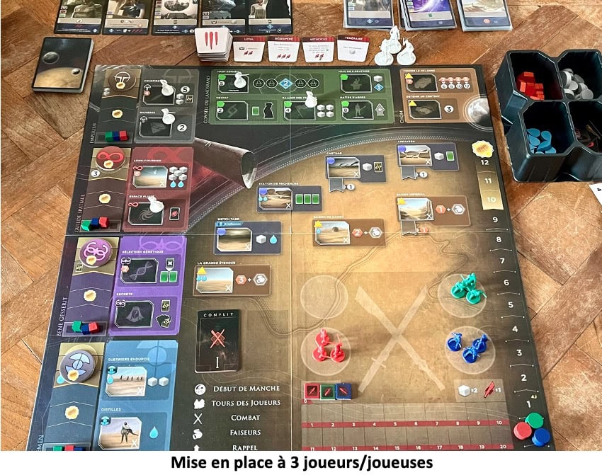 Test et avis de Lignées