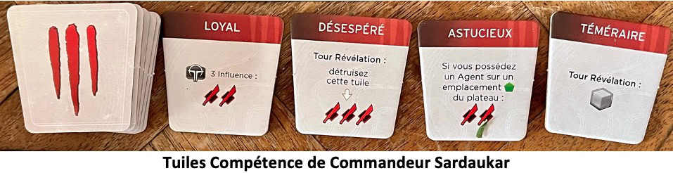 Test et avis de Lignées