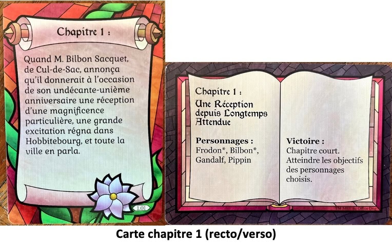 Test et avis de La Communauté de l’Anneau le jeu de plis