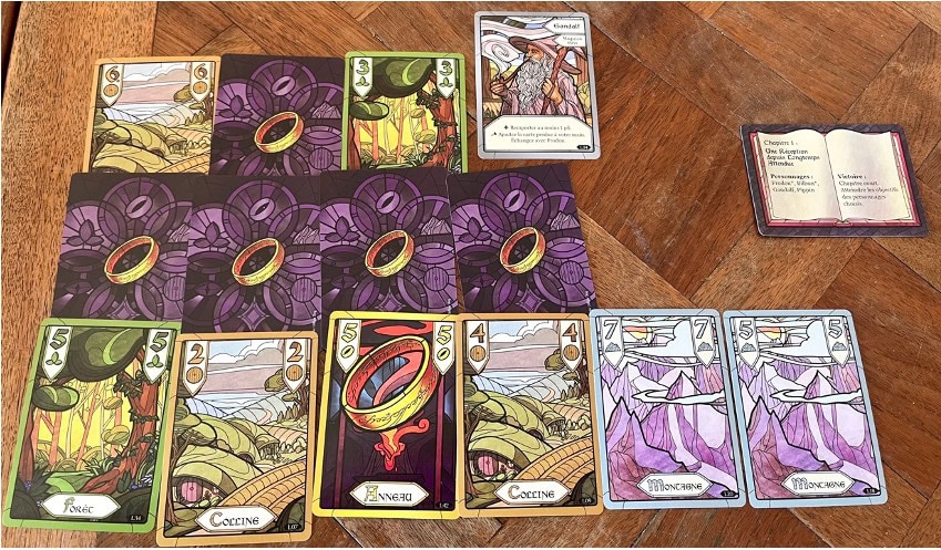 Test et avis de La Communauté de l’Anneau le jeu de plis