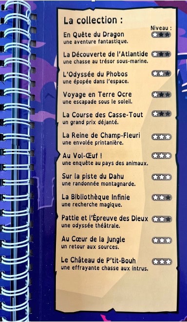 Le Château de P’tit Bouh