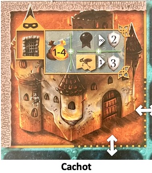 Test et avis de Thiefdom