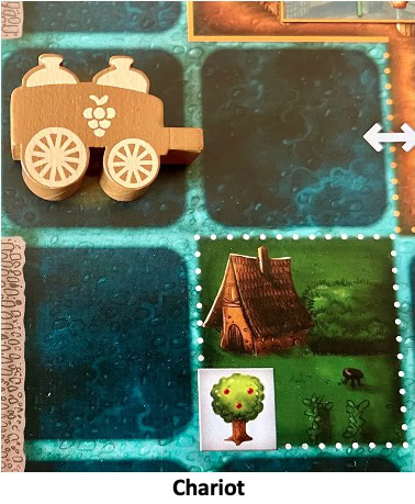 Test et avis de Thiefdom