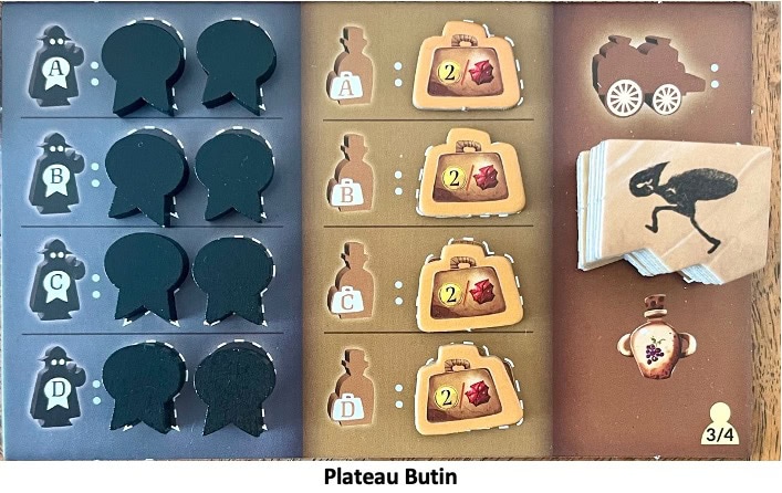 Test et avis de Thiefdom