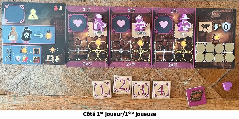 Test et avis de Thiefdom