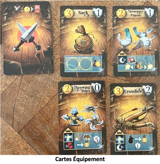 Test et avis de Thiefdom