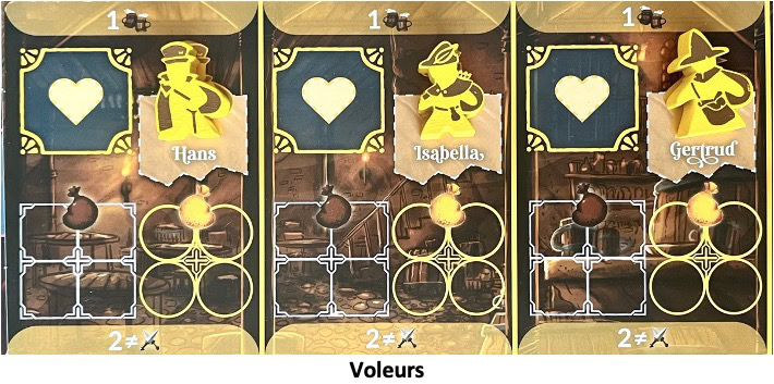 Test et avis de Thiefdom