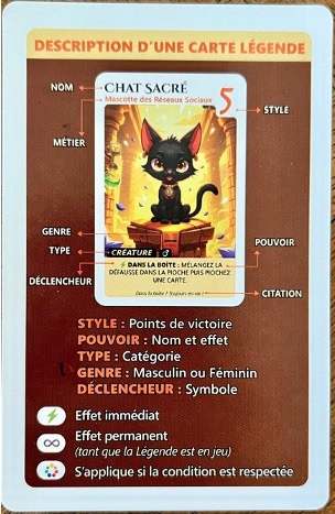 Test et avis de Oh Mon Dieu ! Égypte