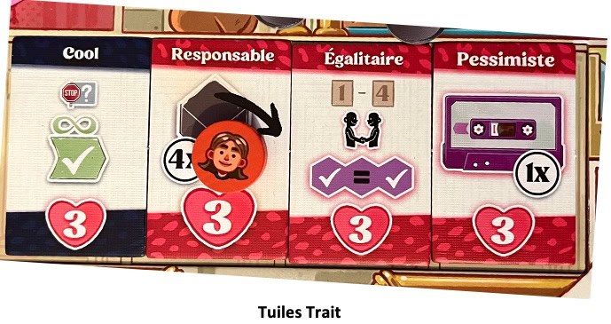 Test et avis de Coming of Age