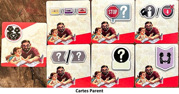 Test et avis de Coming of Age