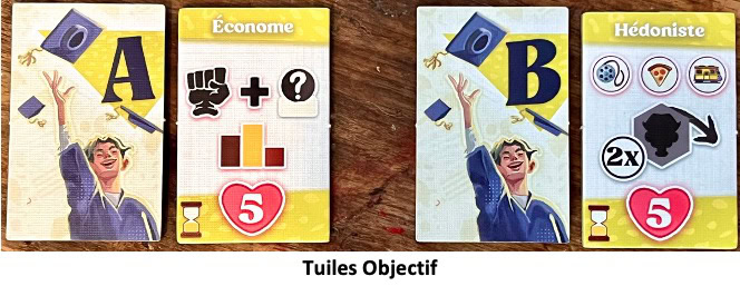 Test et avis de Coming of Age