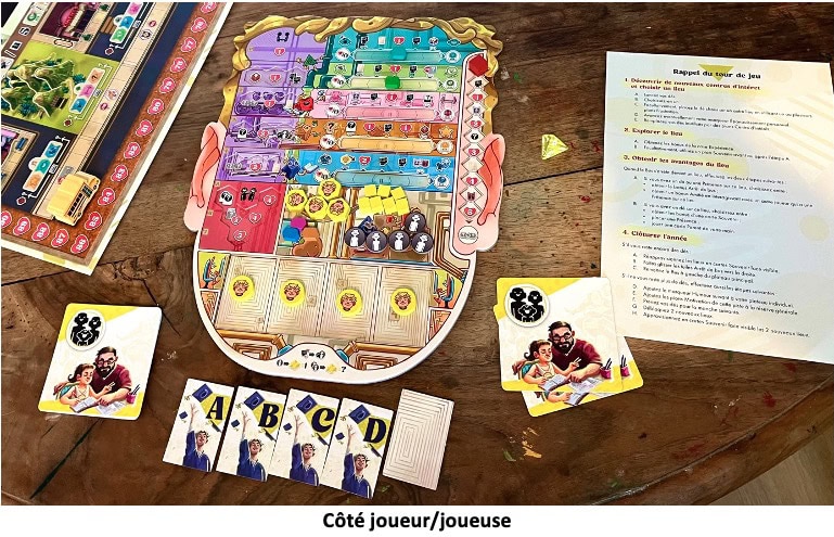 Test et avis de Coming of Age