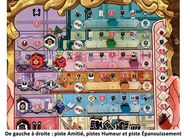 Test et avis de Coming of Age