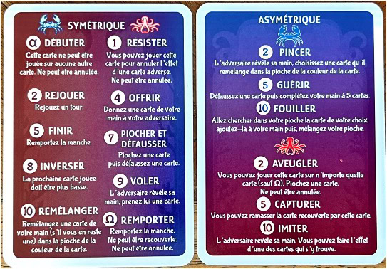 Test et avis de Crabe vs Poulpe