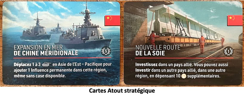 Test et avis de World Order