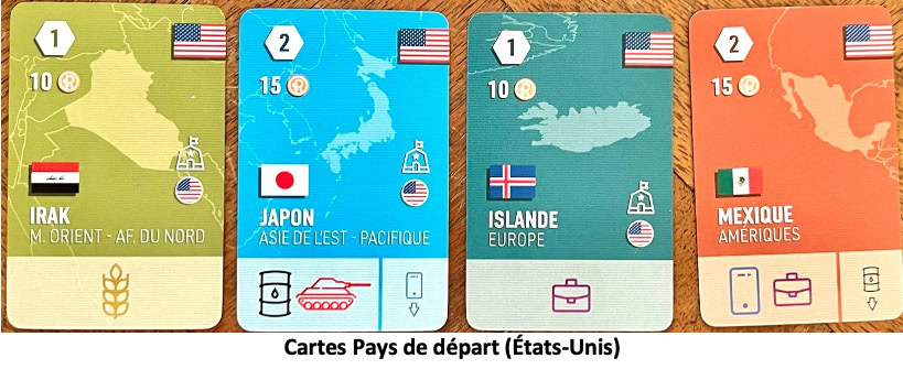 Test et avis de World Order