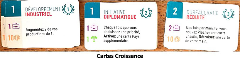 Test et avis de World Order