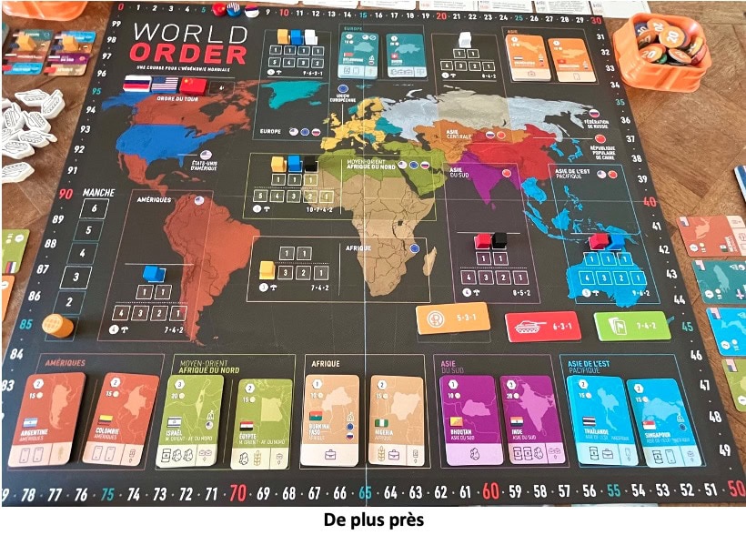 Test et avis de World Order