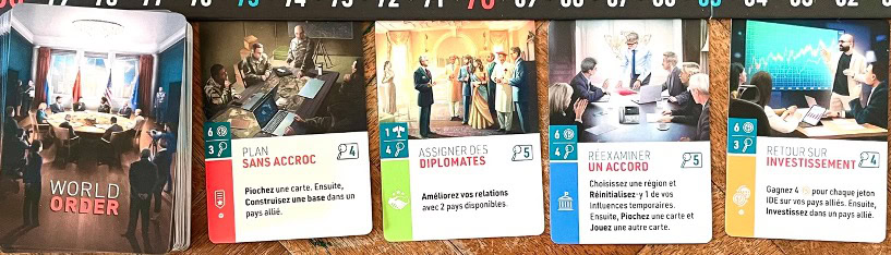 Test et avis de World Order