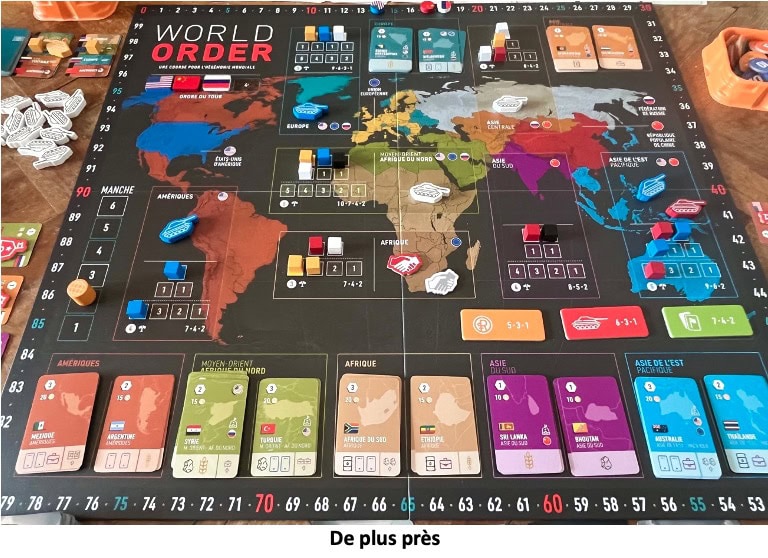 Test et avis de World Order