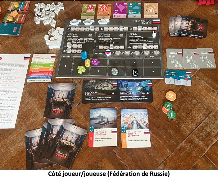 Test et avis de World Order