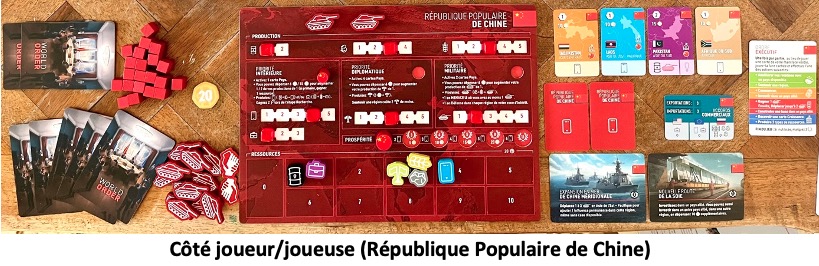 Test et avis de World Order