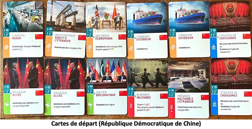 Test et avis de World Order