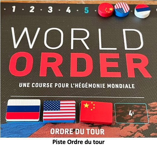 Test et avis de World Order