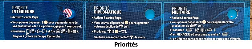 Test et avis de World Order