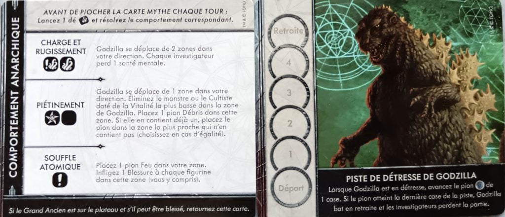 Test et avis de Cthulhu Death May Die : Godzilla chez CMON