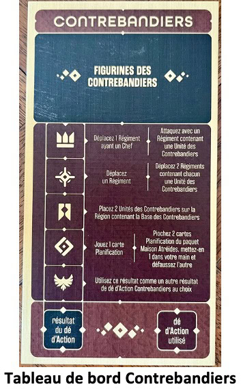 Test et avis de Contrebandiers