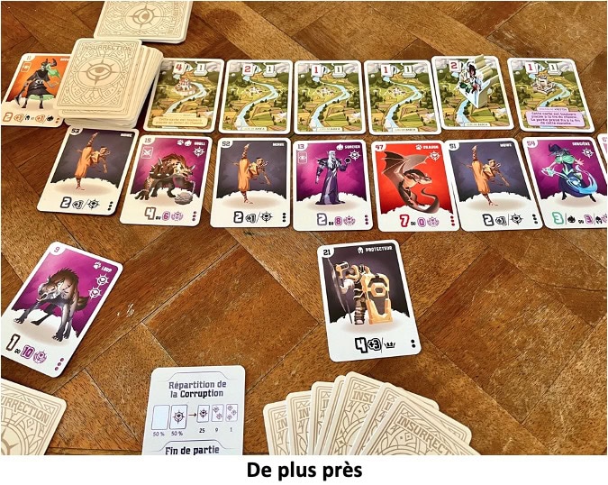 Test et avis d'Insurrection