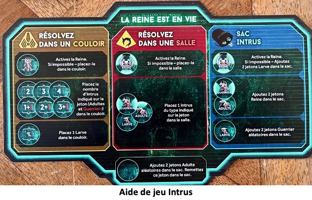Test et avis de Nemesis Retaliation