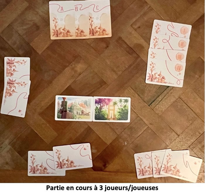 Test et avis de Fil Rouge - Un Curieux Jardin