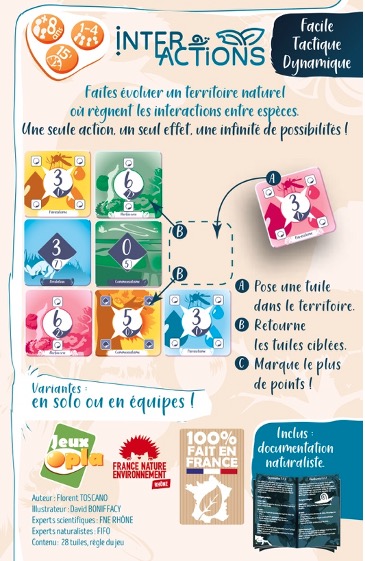 Test et avis d'Interactions de Florent Toscano